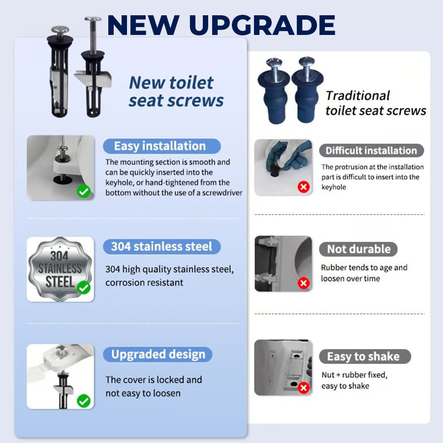 🔥Last Day 50% OFF🔥Heavy Duty Toilet Seat Fastener Bolt Kit (A Set of 2 Pcs)