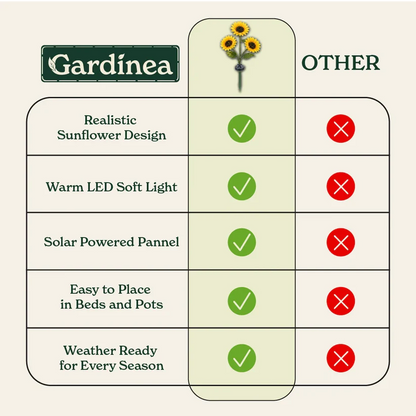 Solar Sunflower LED Lights